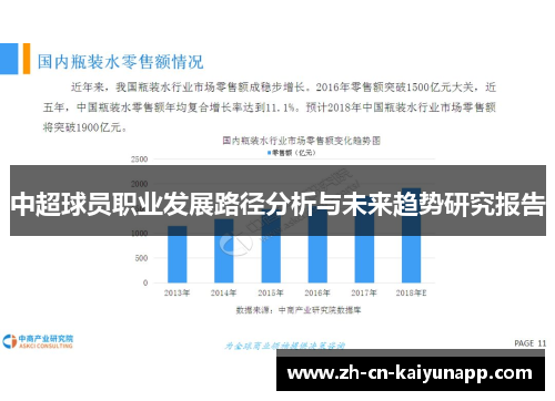 中超球员职业发展路径分析与未来趋势研究报告