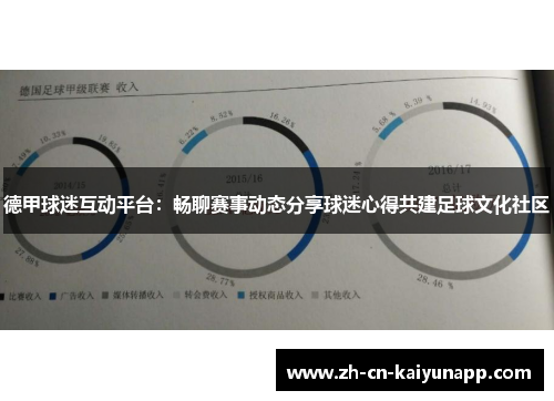 德甲球迷互动平台：畅聊赛事动态分享球迷心得共建足球文化社区