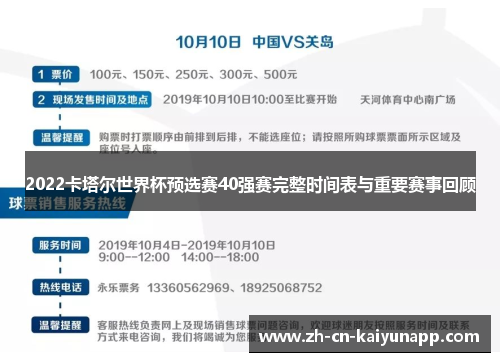 2022卡塔尔世界杯预选赛40强赛完整时间表与重要赛事回顾