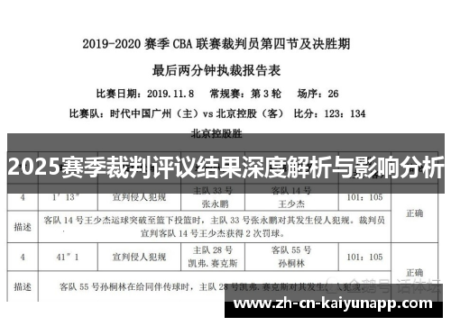 2025赛季裁判评议结果深度解析与影响分析